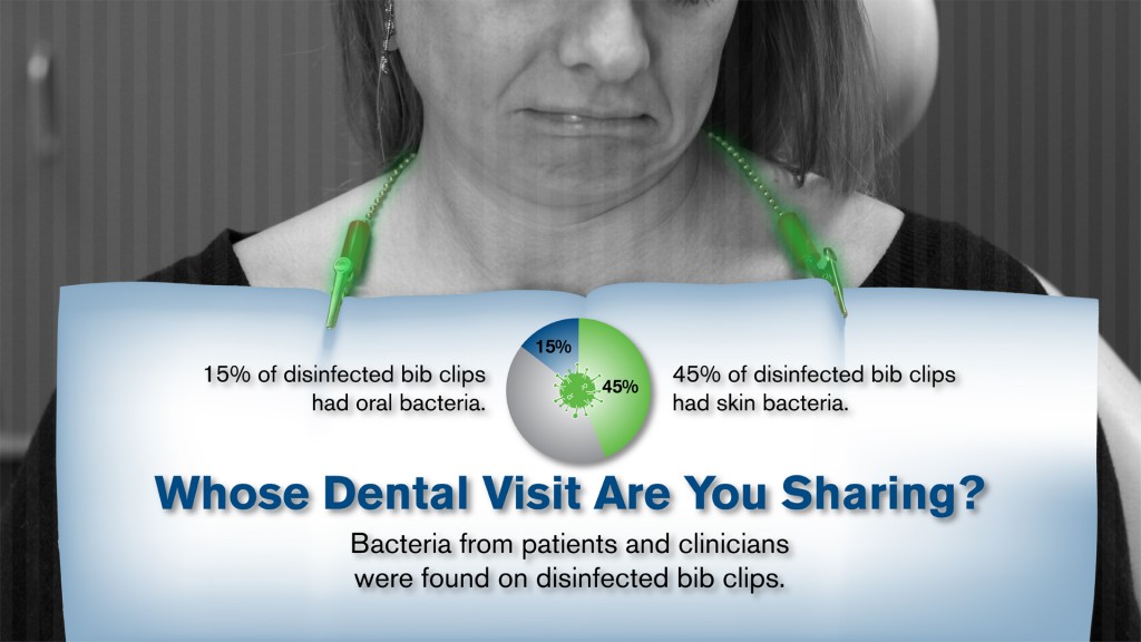 15 45 Bib Clip Infographic lo 1024x576 - Dental Bibs May Harbor Oral and Skin Bacteria Even After Disinfection