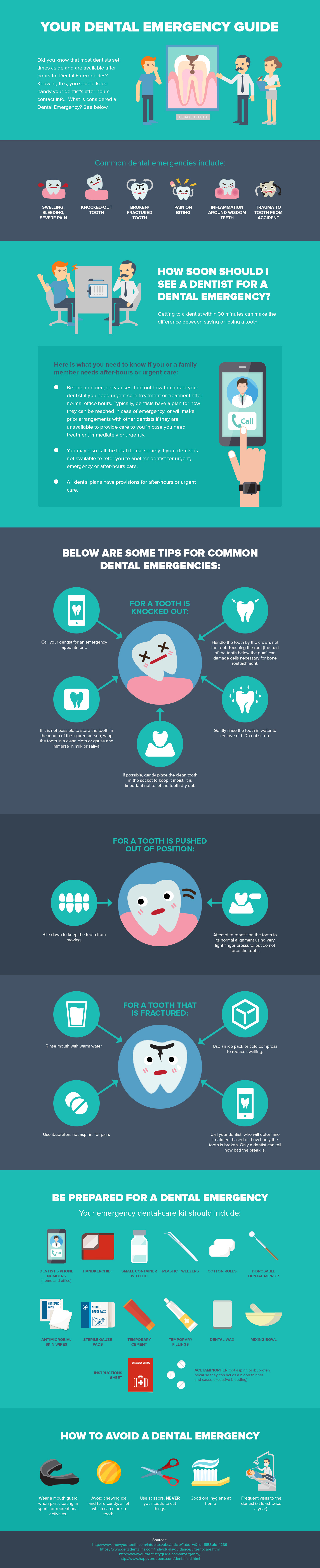 Dental Emergency infographic high resolution - What to Do In Case of a Dental Emergency